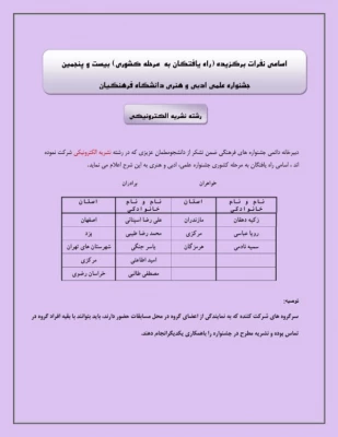 اسامی راه یافتگان پردیس های استان یزد به مرحله کشوری جشنواره علمی،ادبی و هنری دانشگاه فرهنگیان 7