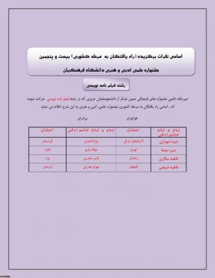 اسامی راه یافتگان پردیس های استان یزد به مرحله کشوری جشنواره علمی،ادبی و هنری دانشگاه فرهنگیان 13